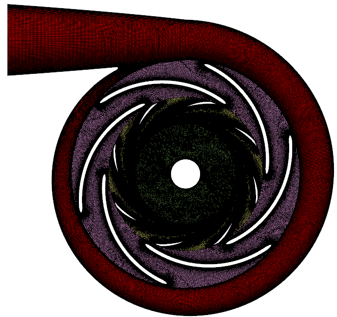 全領域（4パーツ）の格子図