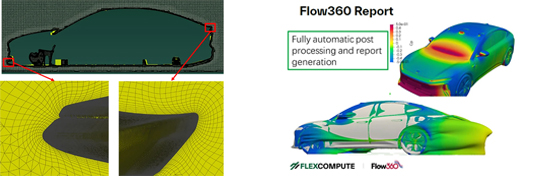 電気自動車メーカーNIOの空力事例